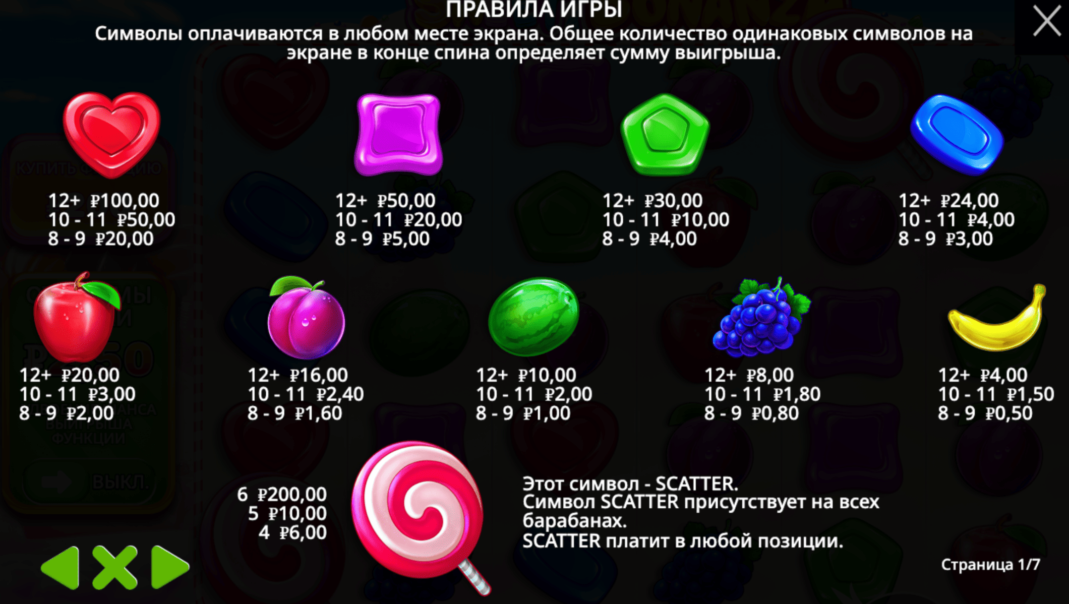 Выигрышные комбинации в Sweet Bonanza